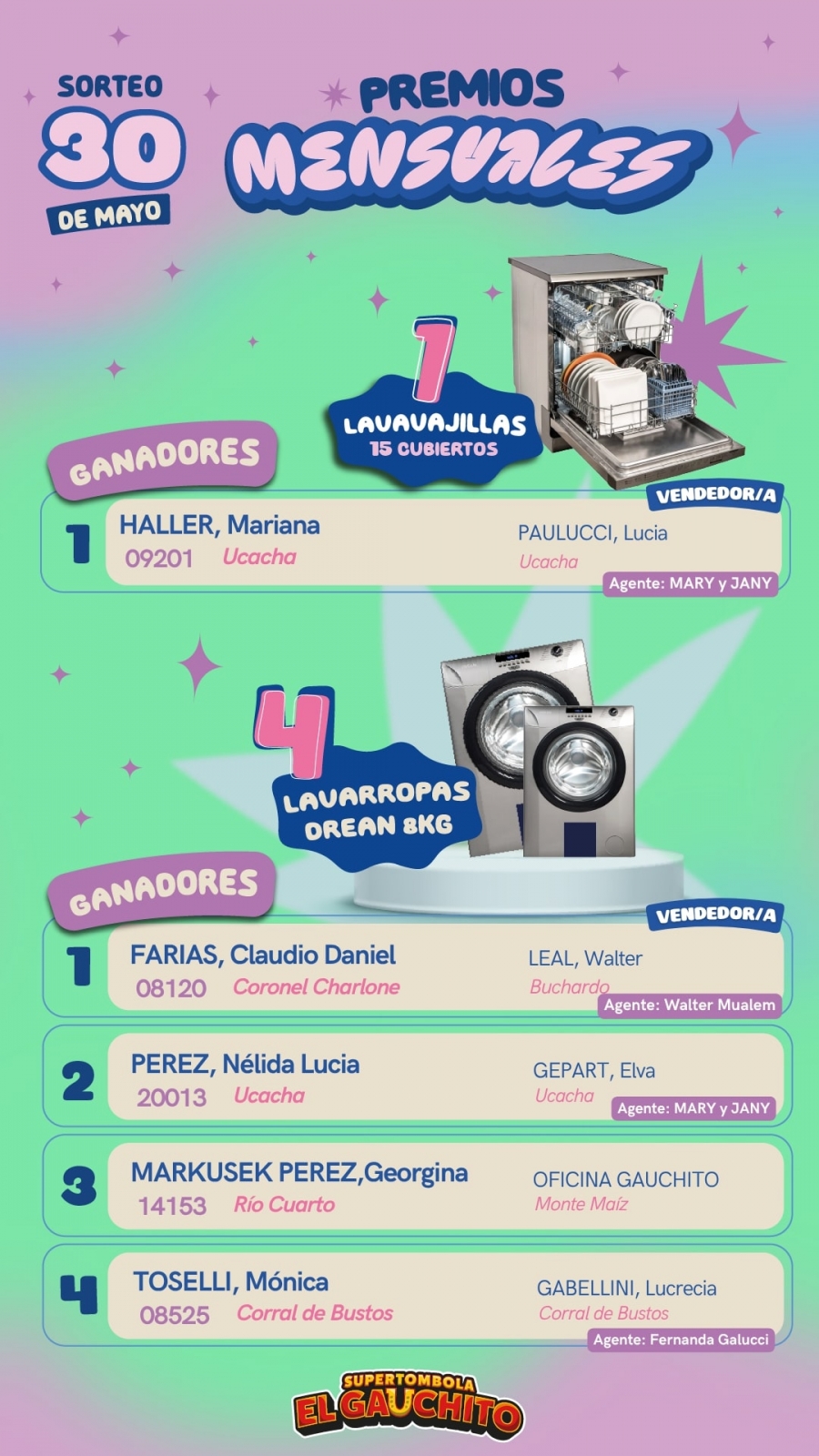 Ganadores Gauchito 30 de Mayo