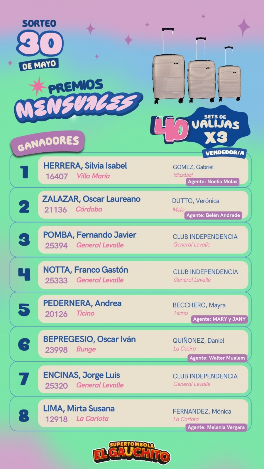 Ganadores Gauchito 30 de Mayo