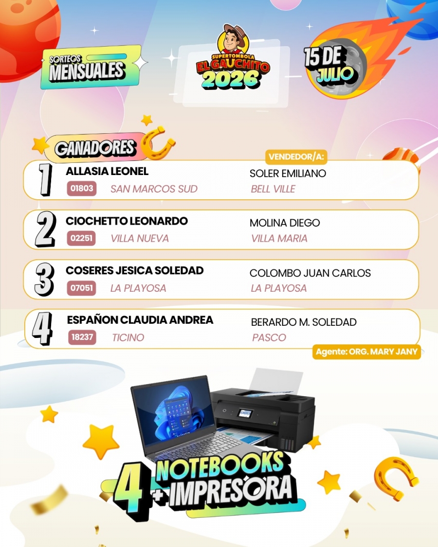Ganadores Tombola Gauchito Sorteos Mensuales