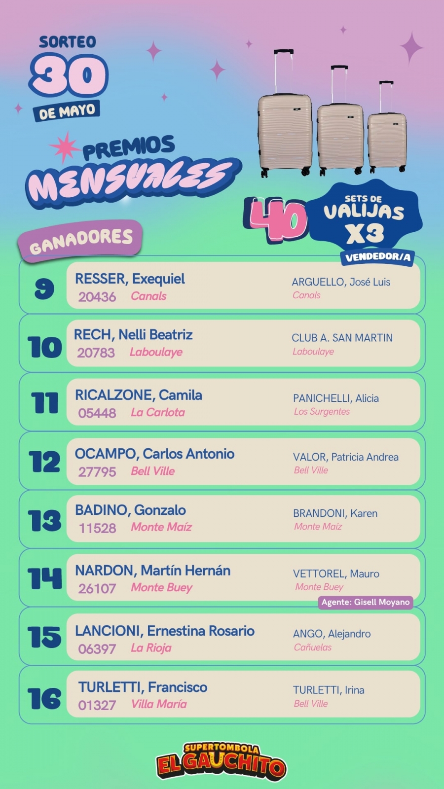 Ganadores Gauchito 30 de Mayo