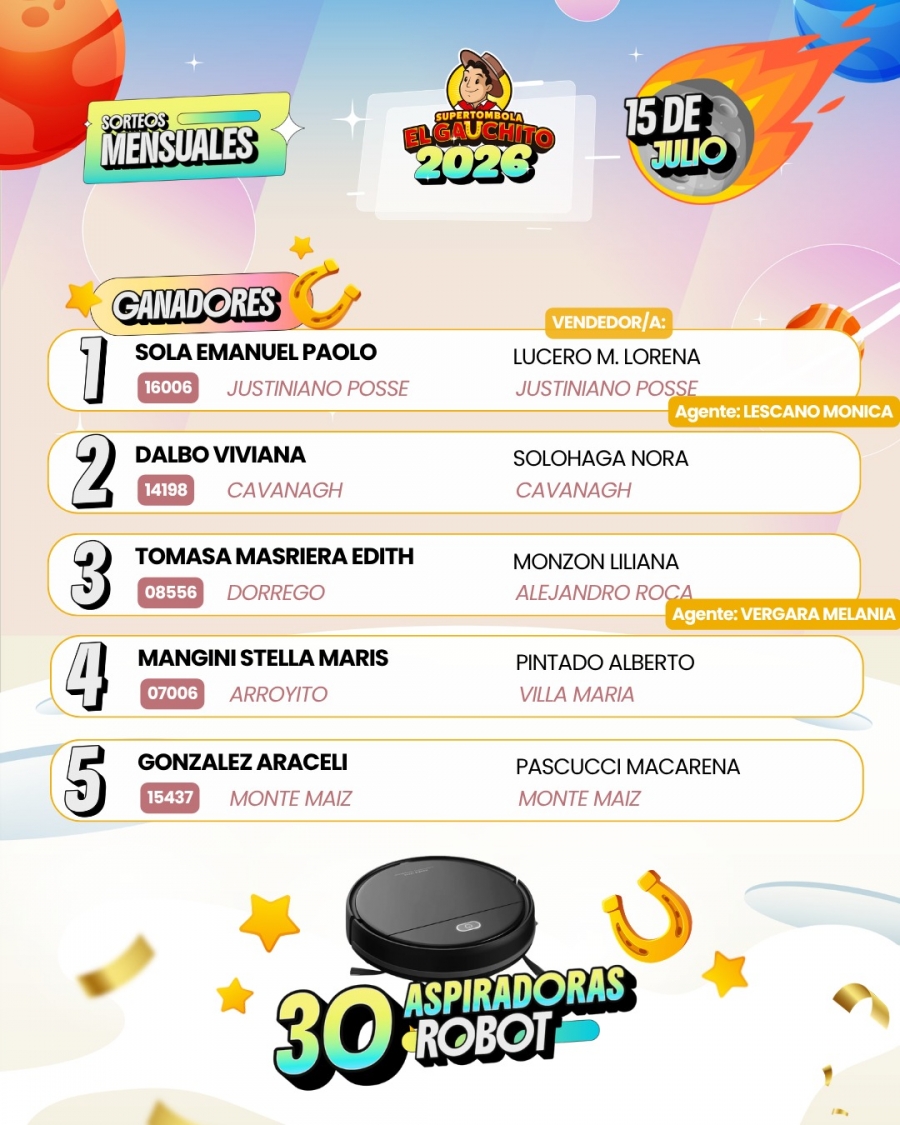 Ganadores Tombola Gauchito Sorteos Mensuales
