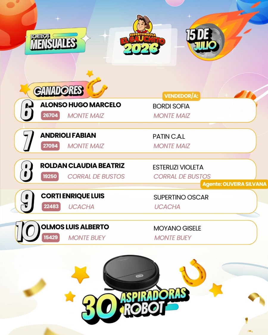 Ganadores Tombola Gauchito Sorteos Mensuales