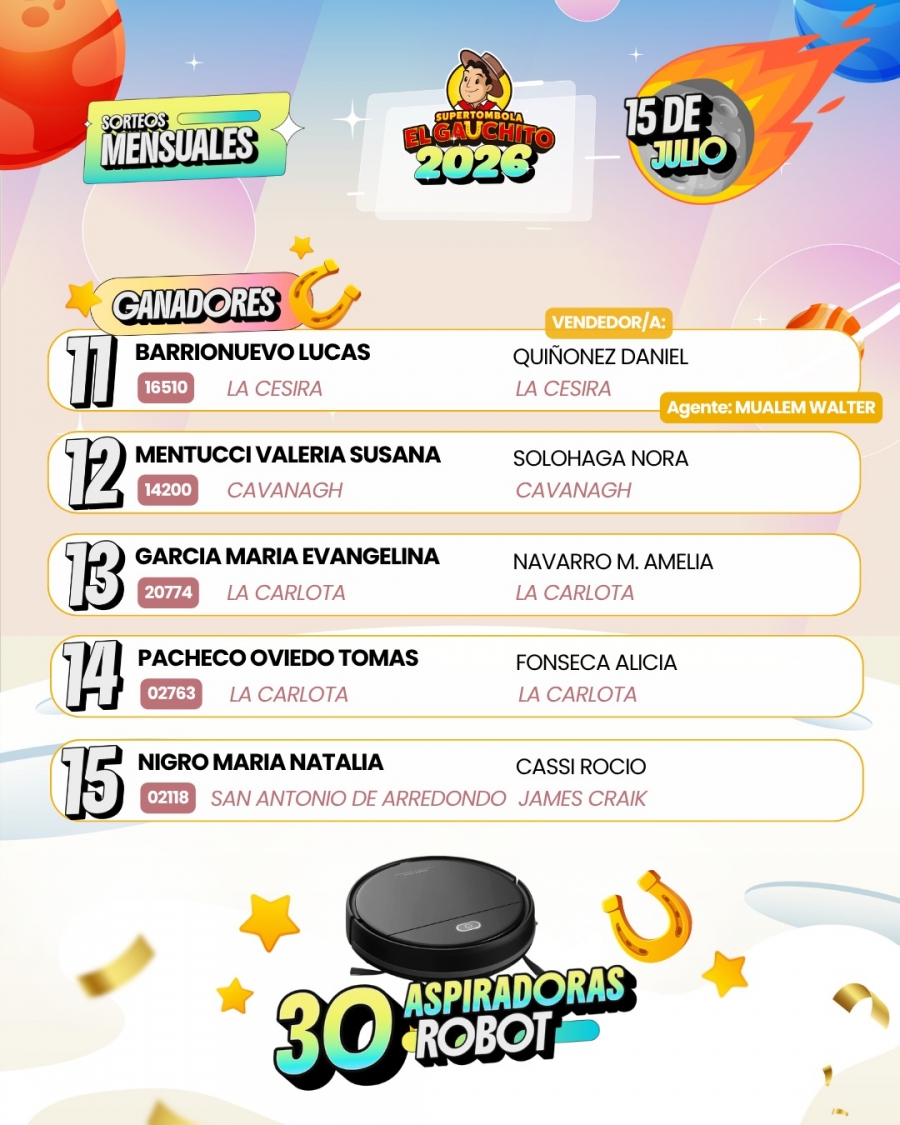 Ganadores Tombola Gauchito Sorteos Mensuales