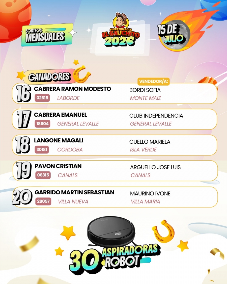 Ganadores Tombola Gauchito Sorteos Mensuales
