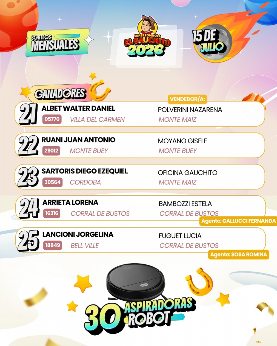 Ganadores Tombola Gauchito Sorteos Mensuales