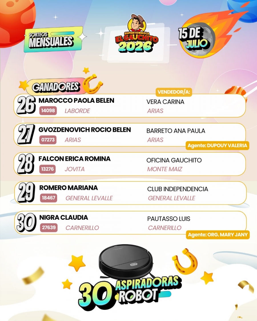 Ganadores Tombola Gauchito Sorteos Mensuales