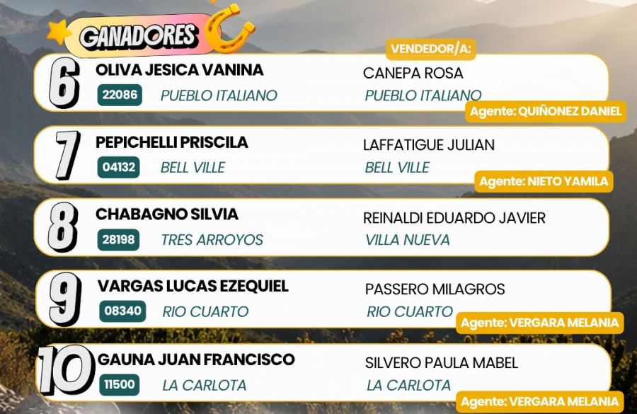 Ganadores El Gauchito  Motos y 30 Bicicletas Mountain