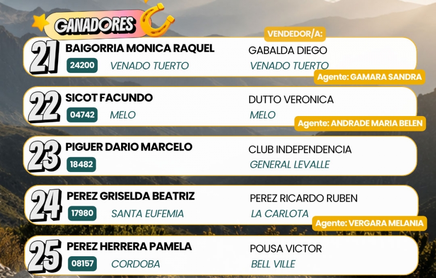 Ganadores El Gauchito  Motos y 30 Bicicletas Mountain