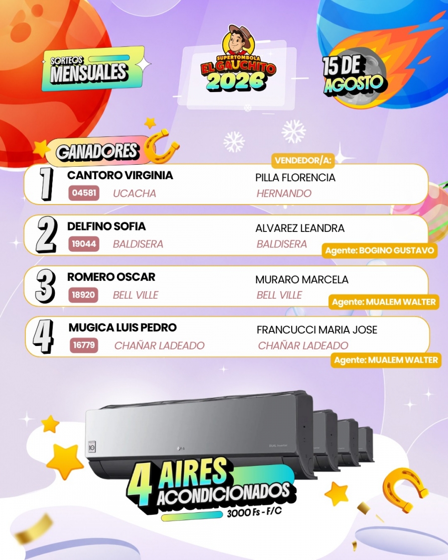 Tombola Gauchito ganadores-15 agosto Electrodomesticos