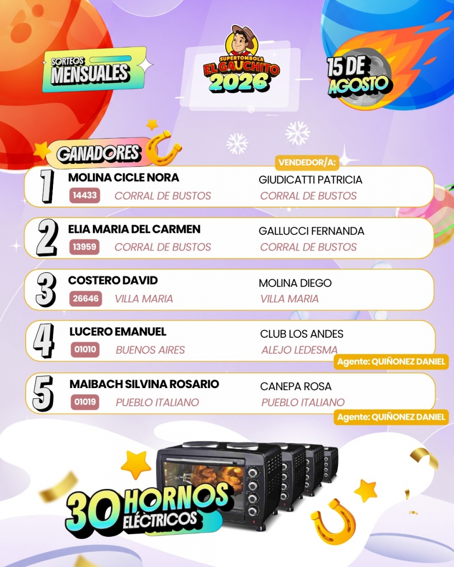 Tombola Gauchito ganadores-15 agosto Electrodomesticos