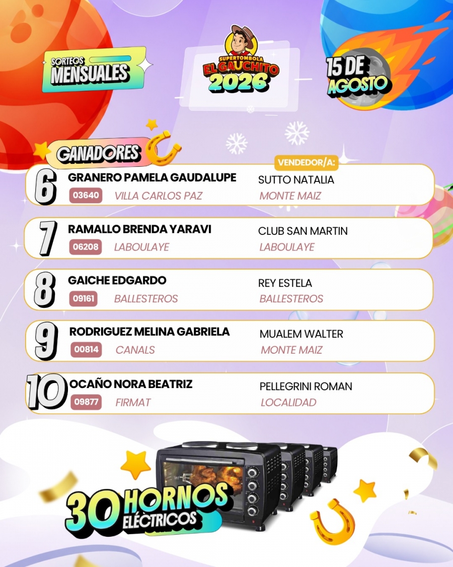 Tombola Gauchito ganadores-15 agosto Electrodomesticos