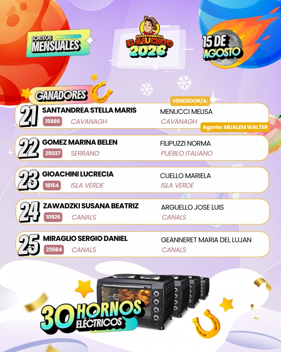 Tombola Gauchito ganadores-15 agosto Electrodomesticos