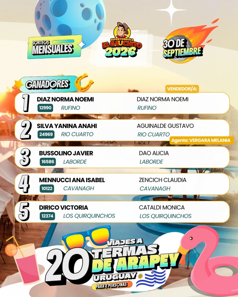Ganadores El Gauchito Sorteos Mensuales