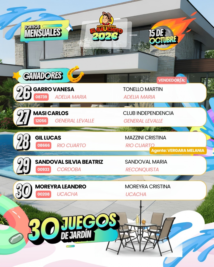 Ganadores El Gauchito Sorteos Mensuales