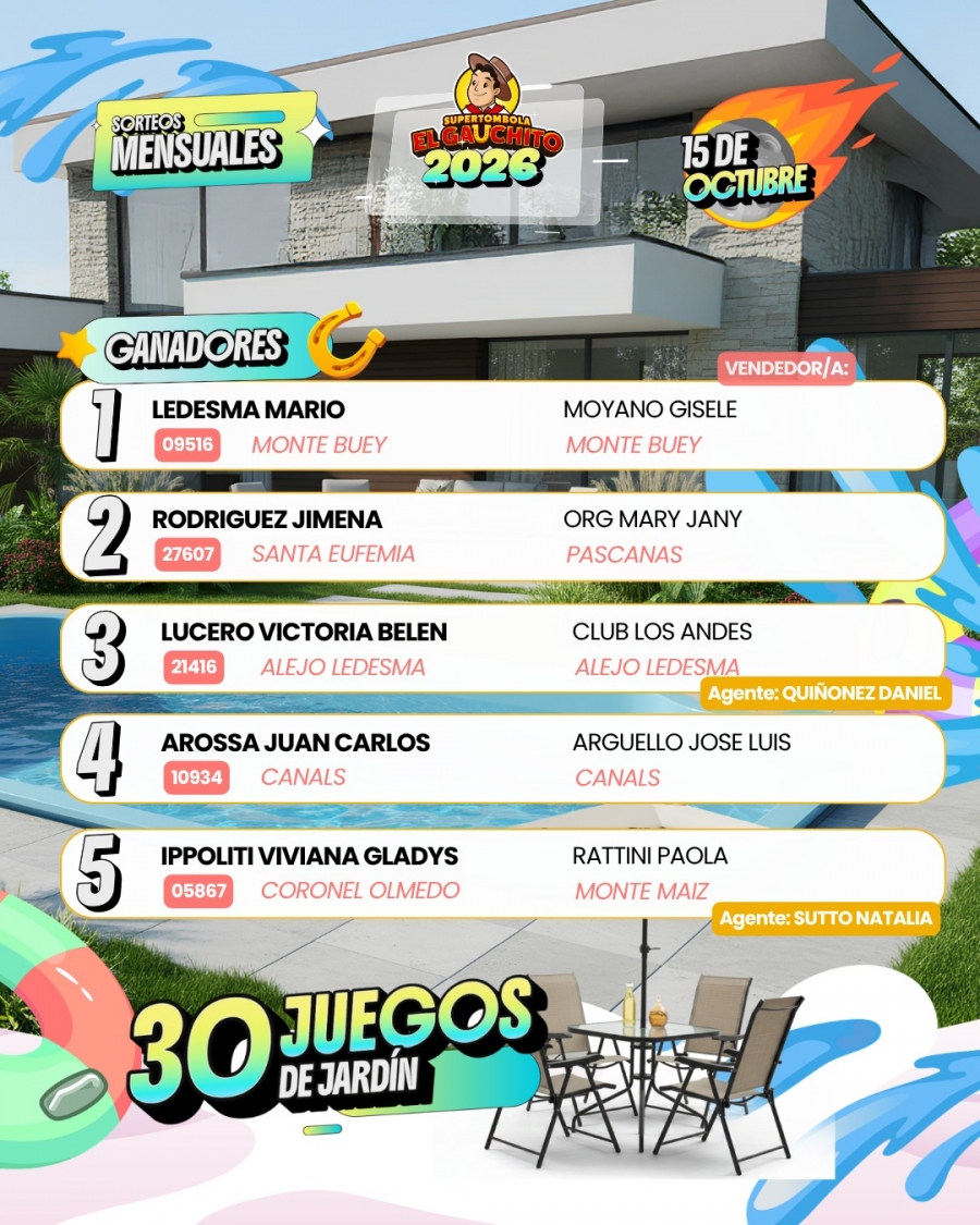 Ganadores El Gauchito Sorteos Mensuales