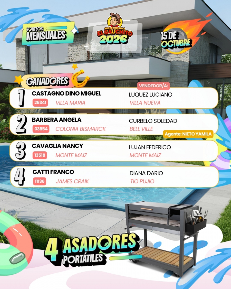 Ganadores El Gauchito Sorteos Mensuales