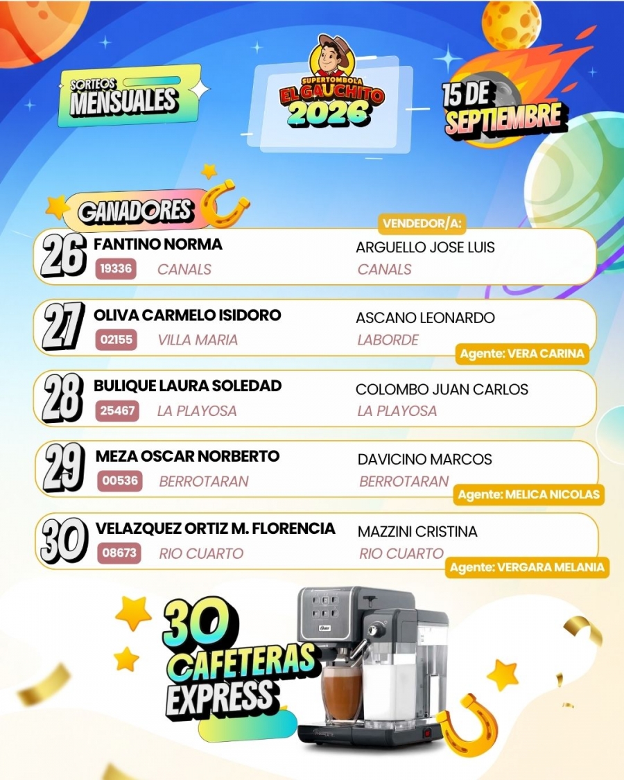 Ganadores El Gauchito Sorteos Mensuales