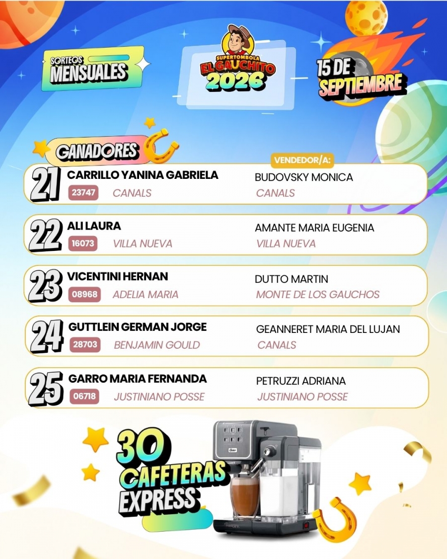 Ganadores El Gauchito Sorteos Mensuales