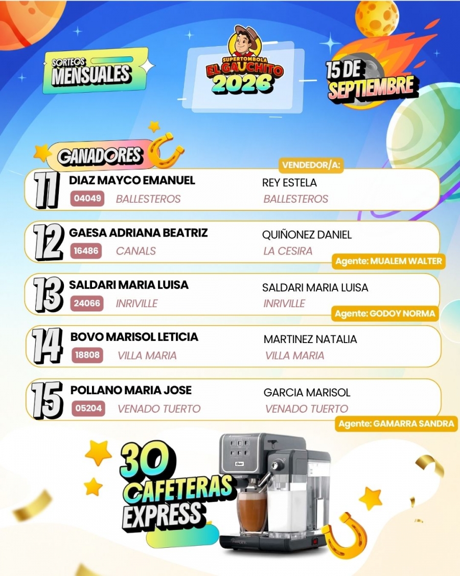 Ganadores El Gauchito Sorteos Mensuales