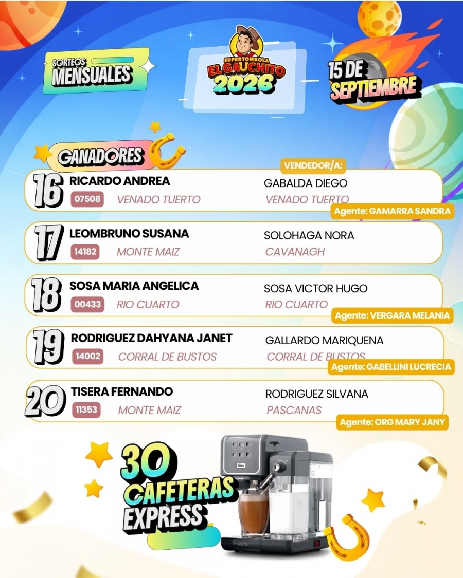 Ganadores El Gauchito Sorteos Mensuales