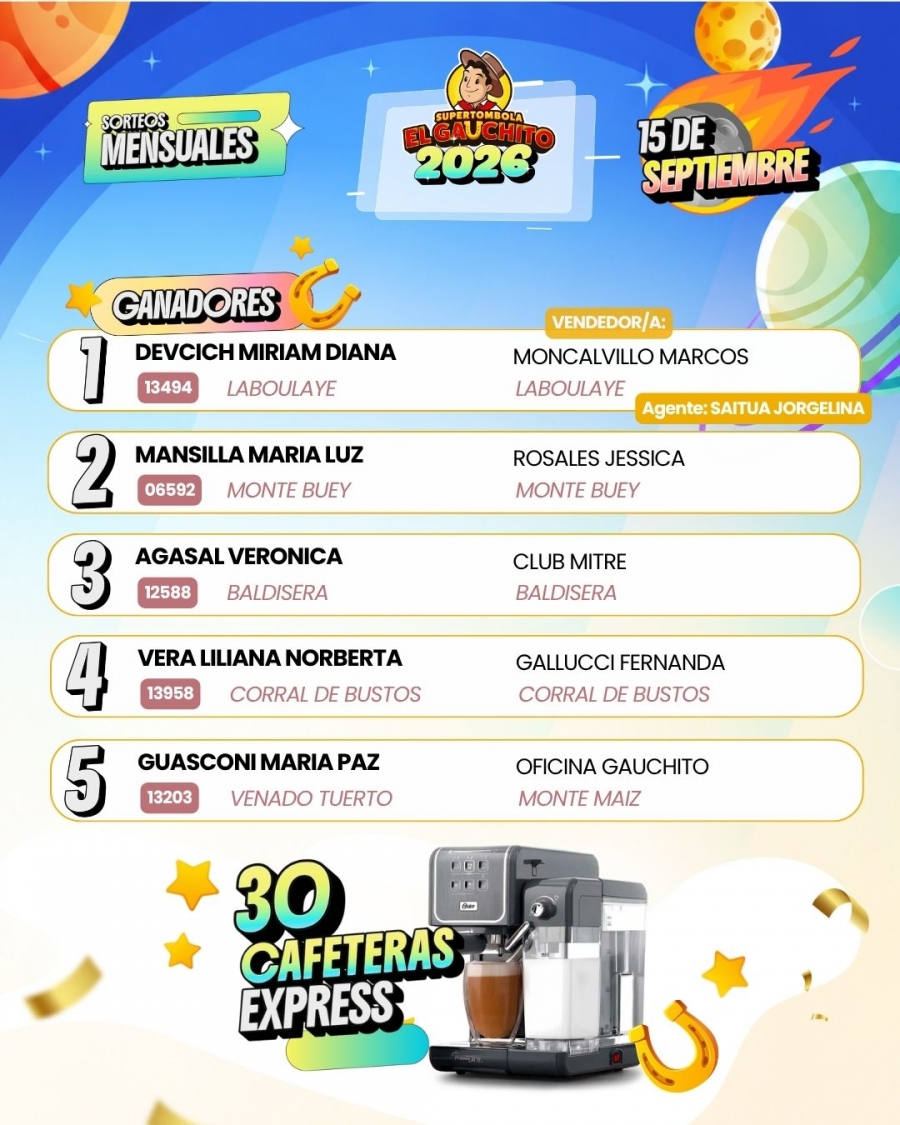 Ganadores El Gauchito Sorteos Mensuales