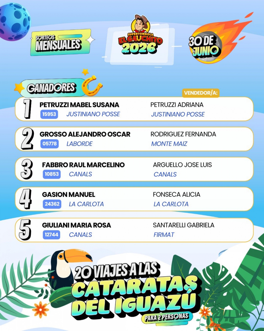Ganadores Viajes a Cataratas del Iguazú